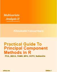 One Way Anova Test In R Easy Guides Wiki Sthda