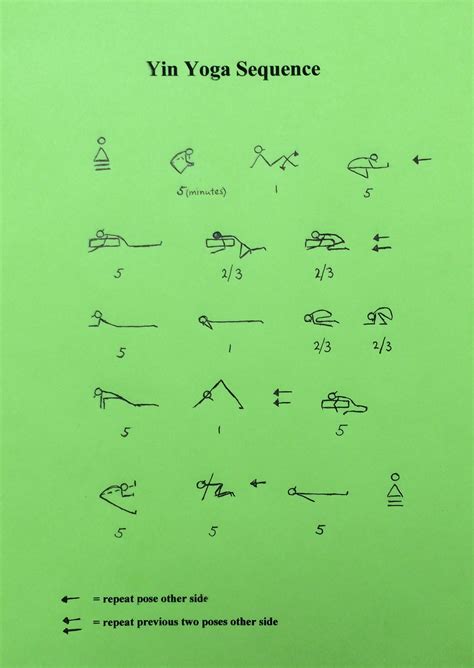 Just as what we eat varies with the seasons, so do these yin yoga poses. Yin Yoga Sequence | Yoga sequences, Yin yoga