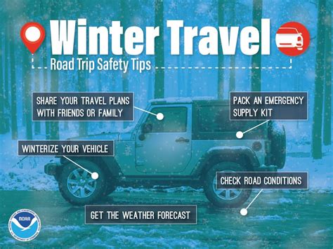 Winter Weather Safety National Weather Association