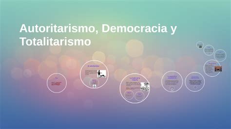 Autoritarismo Democracia Y Totalitarismo By Lizeth Saldarriaga