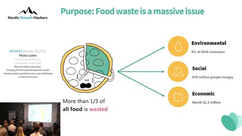 Too good to go is the world's #1 app for fighting food waste. NGH#12: Mette Lykke of Too Good To Go: 3 key decisions on ...