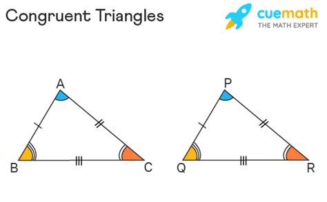 Congruent Congruence Meaning Definition Examples