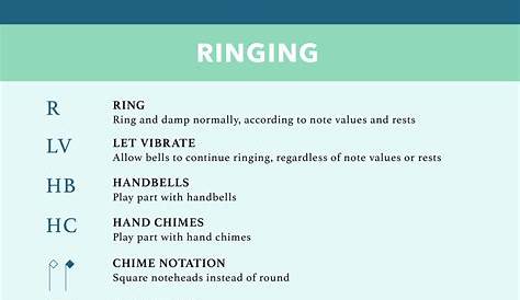 handbell notation chart pdf