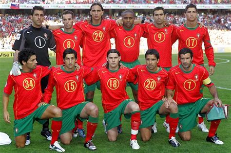 My Life Craze My Sports Collection: Portugal Football Team