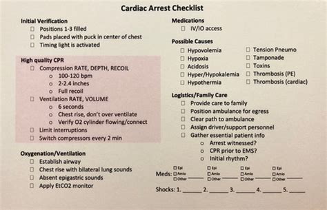 Cardiac Arrest Checklist Bcfpdonlinestore