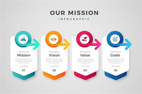 Free Vector Gradient Our Mission Infographics