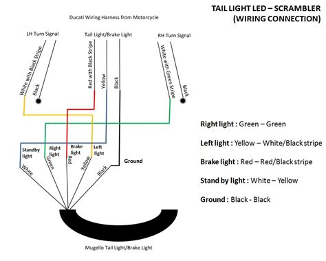 Wiring Diagram For Led Tail Lights Wiring Diagram And Schematics