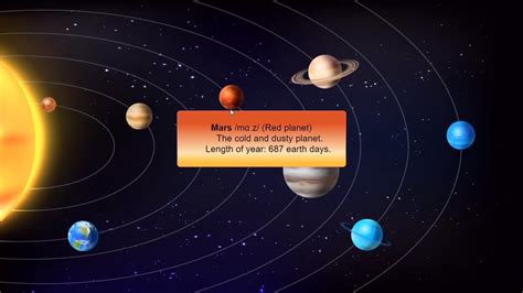 Create Interactive Solar System Part 2 Add Interactivity Using