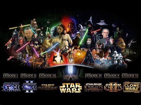 Star Wars Characters Wallpapers Top Free Star Wars Characters