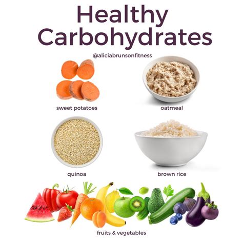 Dietary Sources Of Carbohydrates For Animals