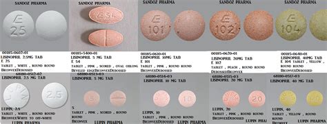 Lisinopril Facts Uses Dosage Warnings Side Effects Medpro