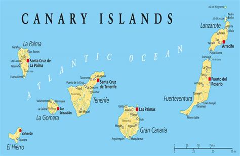 The Best Place To Live Or Buy Property In The Canary Islands Pss Removals