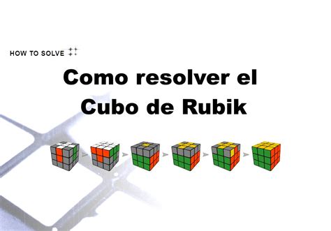 Como Resolver Un Cubo De Rubik Para Principantes