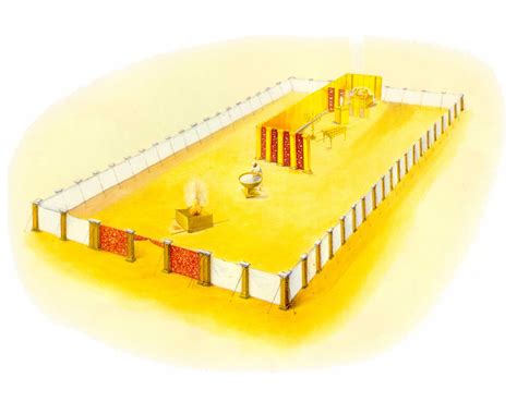 Image Of Tabernacle Of Moses Inner Court Cutaway View Tabernacle Of