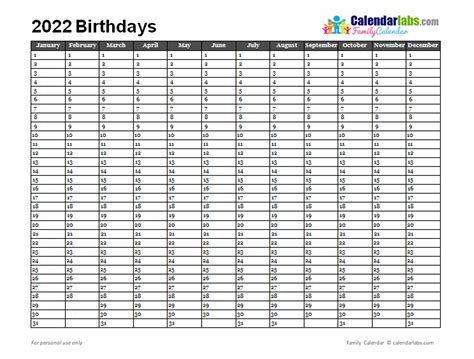 2022 Birthday Calendar Template Free Printable Templates