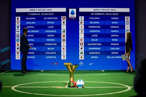 Classifica Serie A, decima giornata: Milan si avvicina alla Lazio, Roma