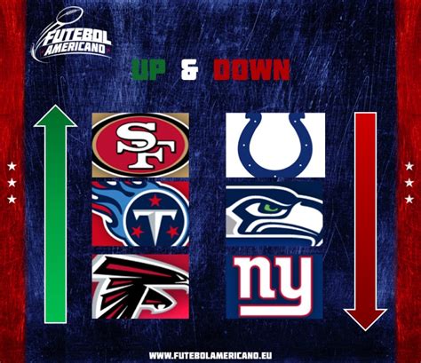 Futebol Americano Up And Down Nfl 2015 Week 1 Futebol Americano