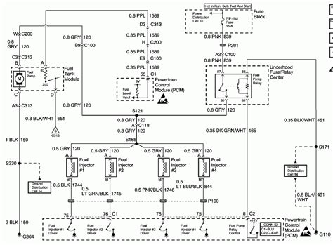 2001 chevy cavalier front fuse box diagram. 31 2000 Chevy Cavalier Fuse Box Diagram - Wiring Diagram List