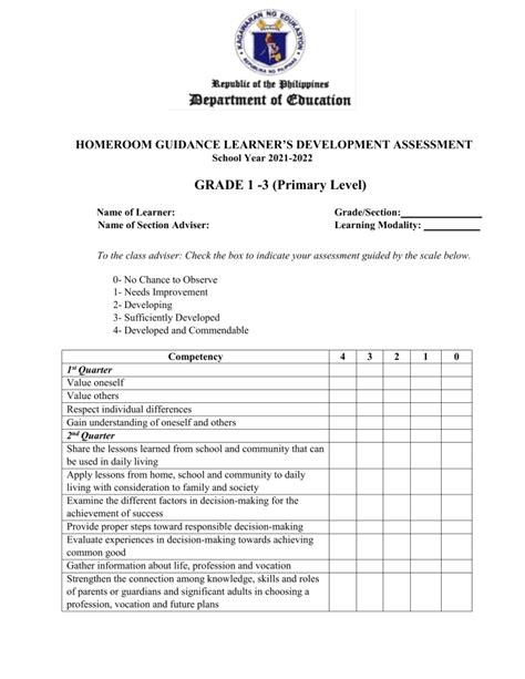 Homeroom Guidance Learners Development Assessment Grades