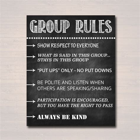 Counseling Group Rules Confidentiality Poster Counselor Office Decor Therapist School Social