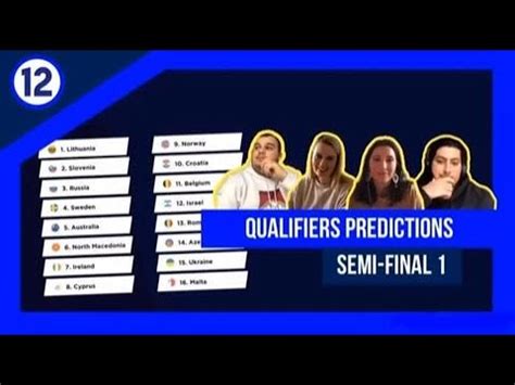 Tonight, 16 acts took to the eurovision stage but only 10. Eurovision 2021 Semi-final 1 Qualifiers Predictions (with ...