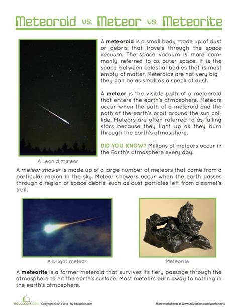 Meteoroid Meteor Meteorite Earth And Space Science Earth Science