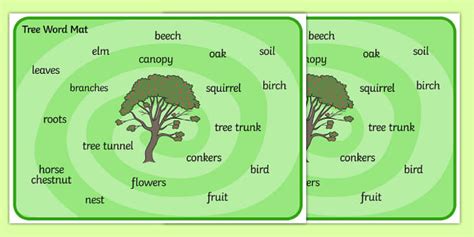 Free Tree Word Mat Teacher Made Twinkl