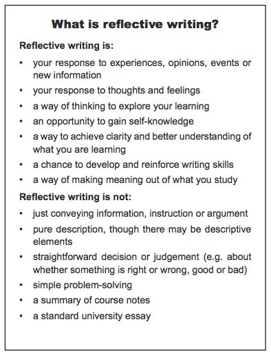How To Write A Reflective Report