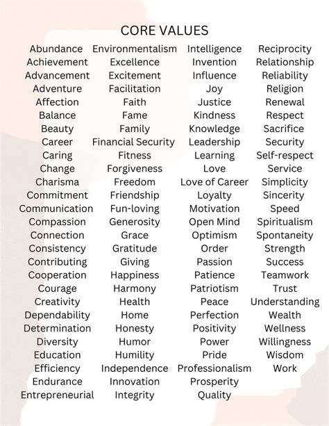 Core Values What Are They And How To Find Yours Personal Core