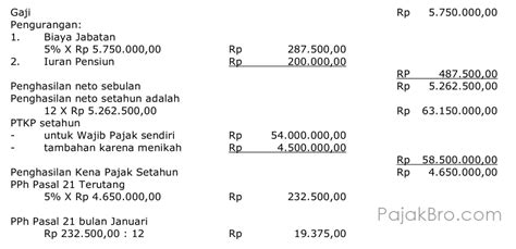 Marini adalah seorang pegawai tidak tetap yang bekerja sebagai pembuat guci keramik di pt keramik anti pecah. Contoh Soal Dan Jawaban Pph Pasal 21 - Contoh Soal Terbaru