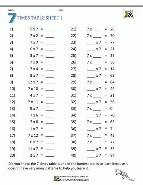 Free Printable Multiplication Drills