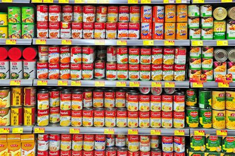 Shelf Life Of Canned Foods Chart