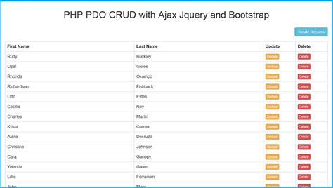Php Pdo Ajax Crud With Data Tables And Bootstrap Modals Webslesson