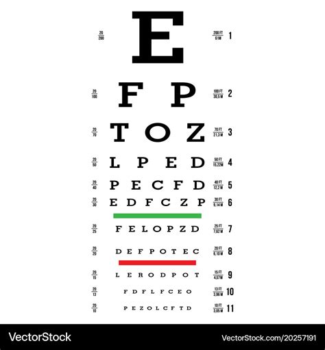Eye Test Definition Of Eye Test Eye Test Chart Royalty Free Vector Image Vectorstock Eye