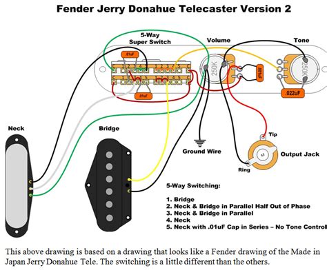 Squire Telecaster Wiring Diagram Dolace