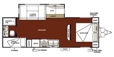 5 unique rv floor plans rvers should know about. 2013 Wildwood by Forest River M-26TBSS Specs and Standard ...