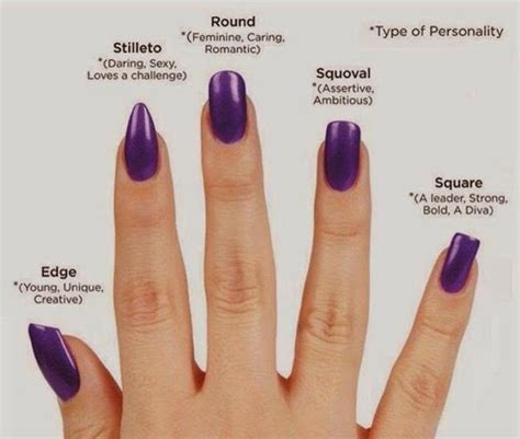 Types Of Fake Nail Shapes Design Talk