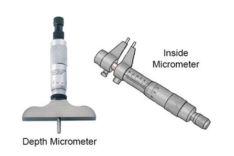 How Do You Read Inside Micrometers And Depth Micrometers Wd Tools