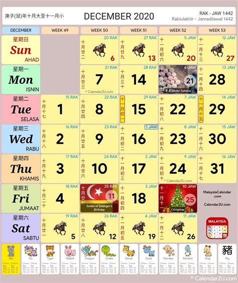 Pahang public holiday may 22. Extraordinary Malaysia Calendar 2020 Include School ...