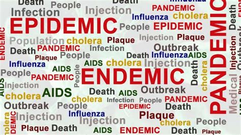 Epidemiology Terminology Sporadic Endemic Epidemic And Pandemic