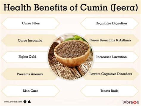 Are Cumin Seeds Good For Weight Loss Annapoorna Organic Kl