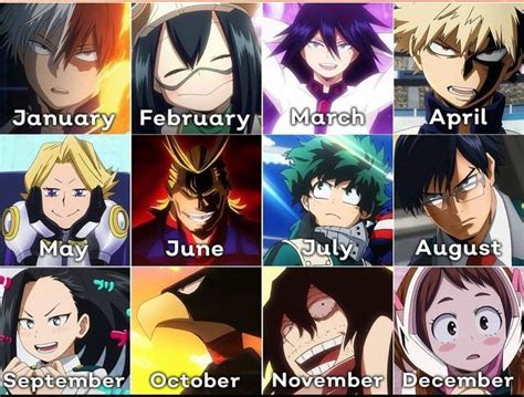 Which Mha Character You Are Based On Your Bday Anime Character Hero