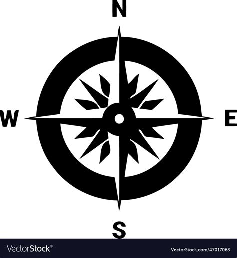 Compass Wind Rose North South East West Royalty Free Vector
