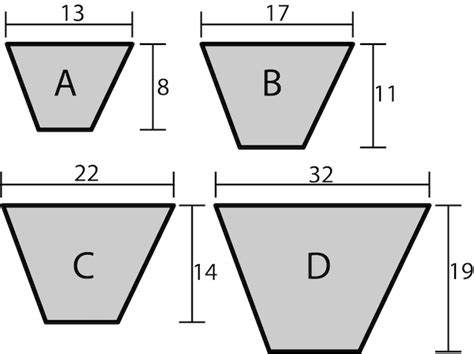V Belt Cross Section Dimensions
