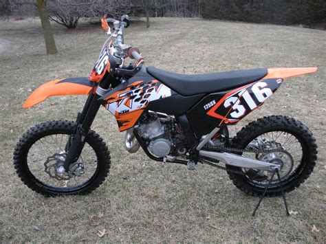 Give a follow or drop a email if you have any questions or comments. What Is The Value Of My Dirt Bike? Top 5 Factors ...