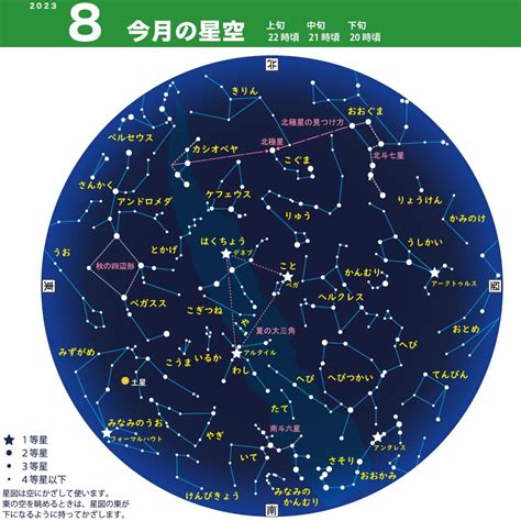 2023年 8月の星空案内