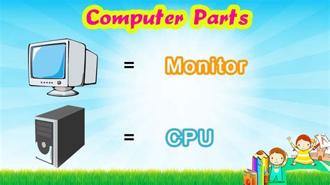 Computer Parts Kindergarten Educational Videos For Kids Pre School