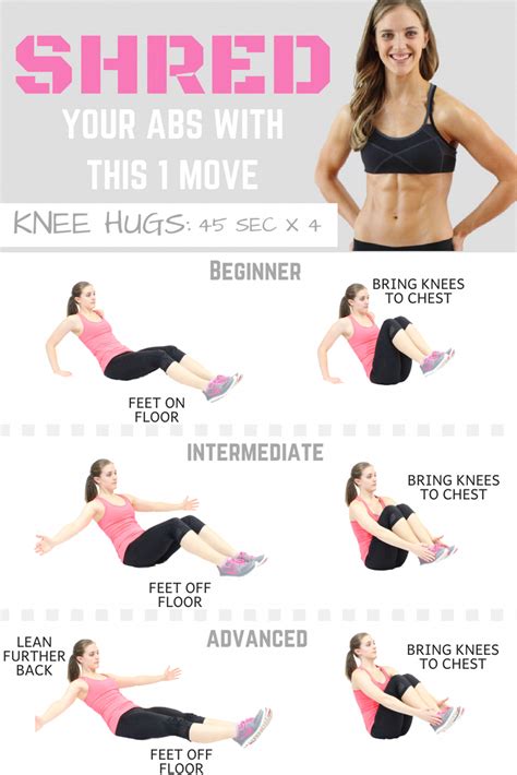 Where To Get Outlined Six Pack Abs In Six Or Seven Weeks Packabsworkoutabchallenge Abs