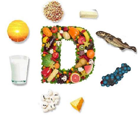 Taking too many vitamin d supplements over a long period of time can cause too much calcium to build up in the body (hypercalcaemia). All Questions Answered About Vitamin D | Natural Vitamins ...