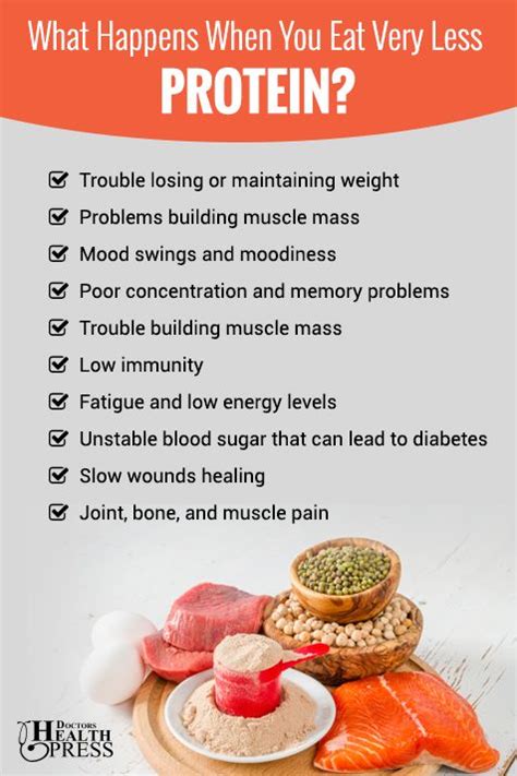 Learn which foods make up the protein foods group and how much protein is needed for a healthy diet. Pin on Food And Nutrition